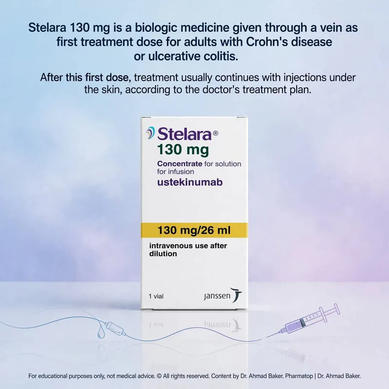 Stelara 130 mg IV Infusion: Complete Clinical Guide